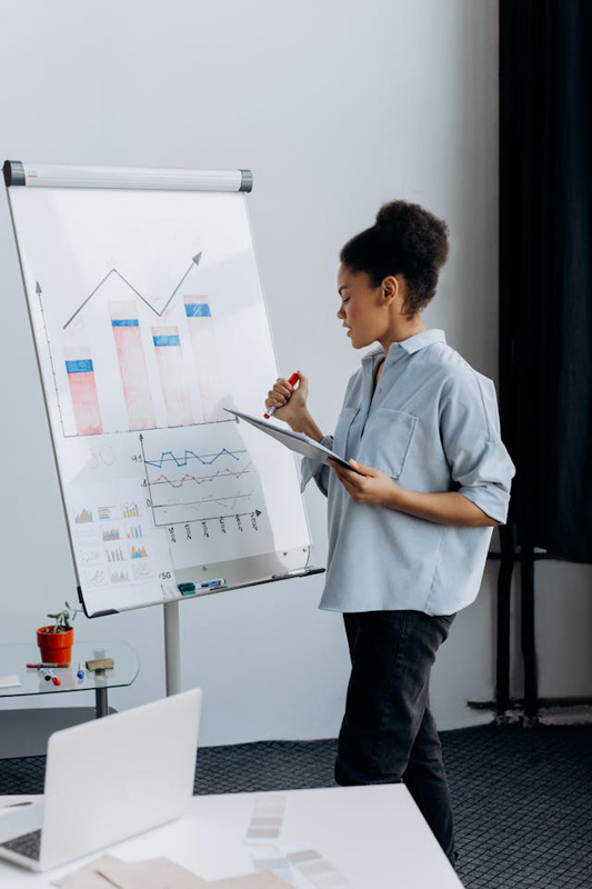 SAP Implementation